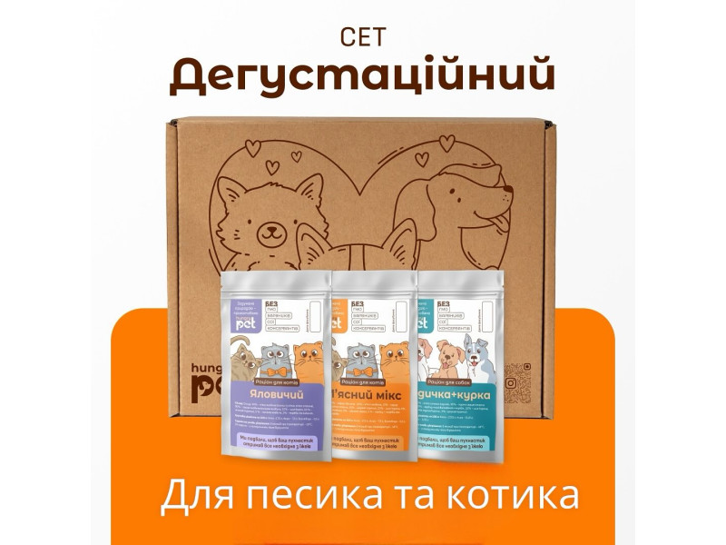 Хочете перейти на натуральне харчування для своїх улюбленців Ознайомтеся з нашим