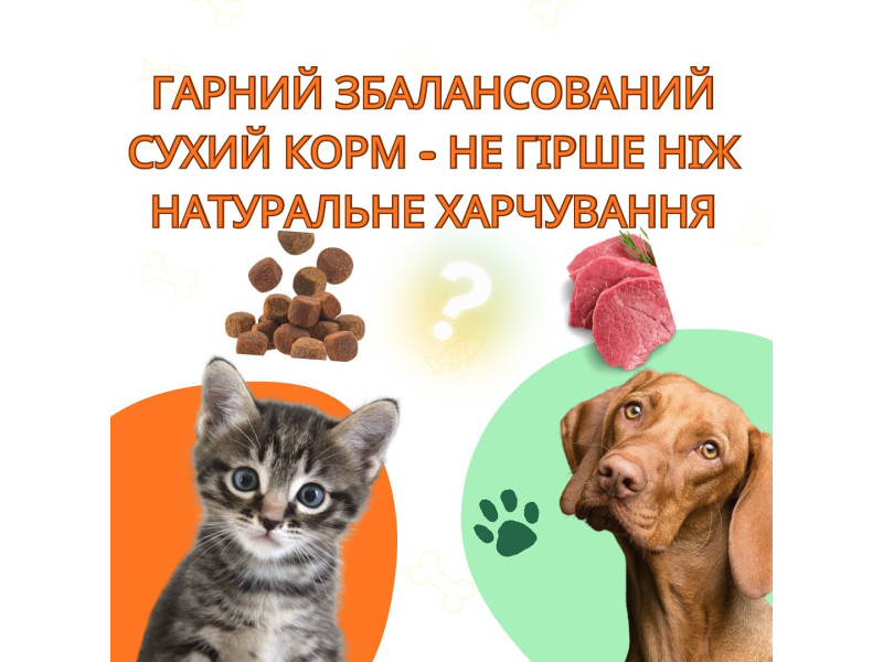 “Якщо ви годуєте кота або собаку не нижче супер преміум кормом немає нічого
