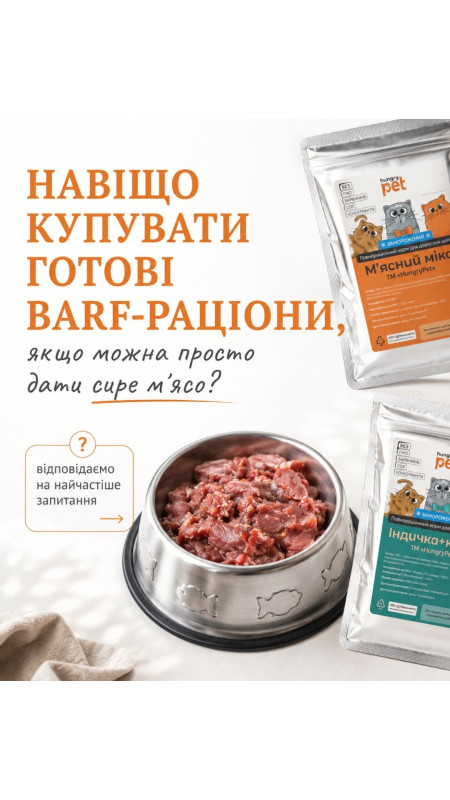 Найчастіше запитання коли власник вперше бачить назву «Натуральний сирий раціон»