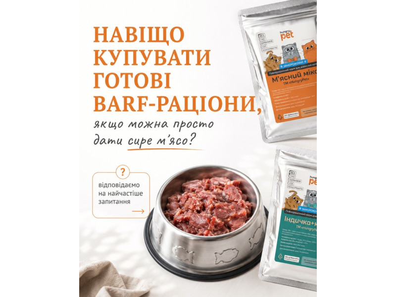 Найчастіше запитання коли власник вперше бачить назву «Натуральний сирий раціон»