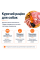 Раціон курячий для собак малих і середніх порід HungryPet